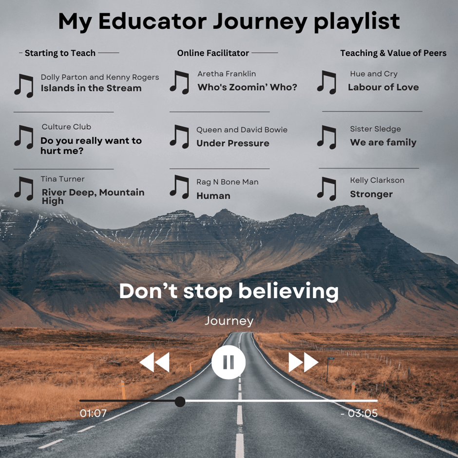 Starting to teach:
Islands in the stream, Dolly Parton and Kenny Rogers
Do you really want to hurt me? Culture Club
River Deep, Mountain High, Tina Turner

Online Facilitator:
Who's Zoomin’ Who? Aretha Franklin
Under Pressure, Queen & David Bowie
Human, Rag n bone man

Teaching & Value of Peers:
Labour of love, Hue and Cry
We are family, Sister Sledge
Stronger, Kelly Clarkson

Favourite (in the moment):
Don't stop believing, Journey